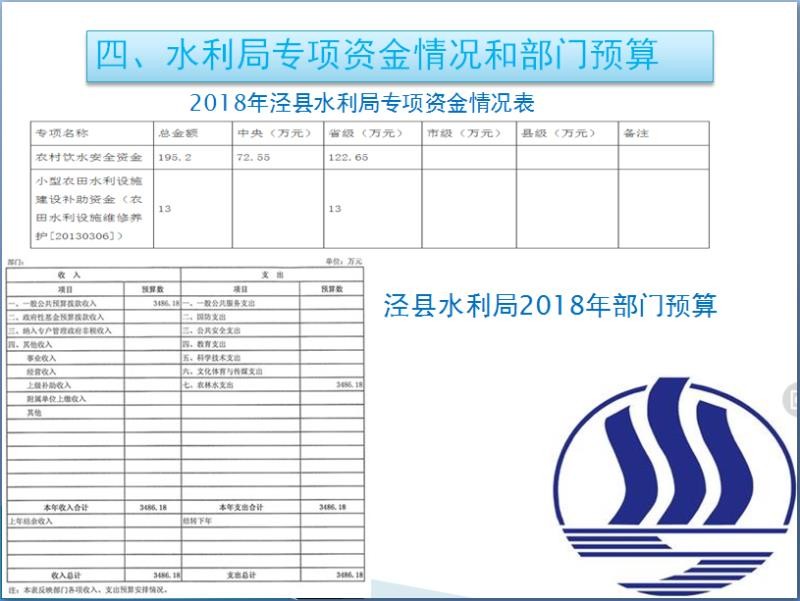 18年信息公開年報6.jpg